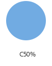 C50%