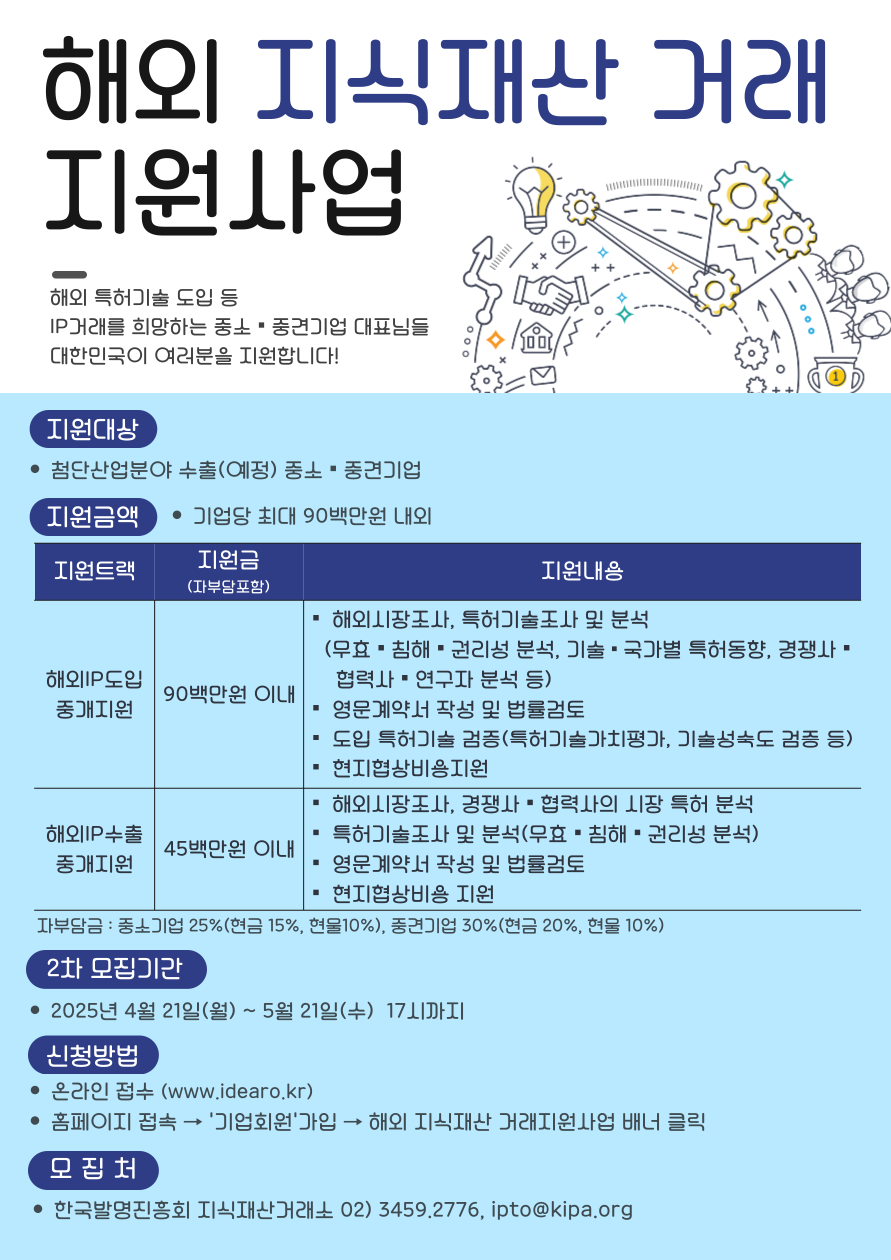 기업 실무자를 위한 2025 생성형 AI 트렌드 세미나 
