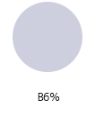B6%