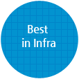 Best in Infra