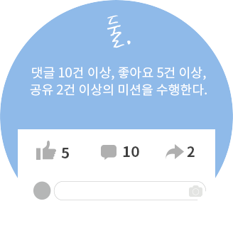 둘. 댓글 10건 이상, 좋아요 5건 이상, 공유 2건 이상의 미션을 수행한다.